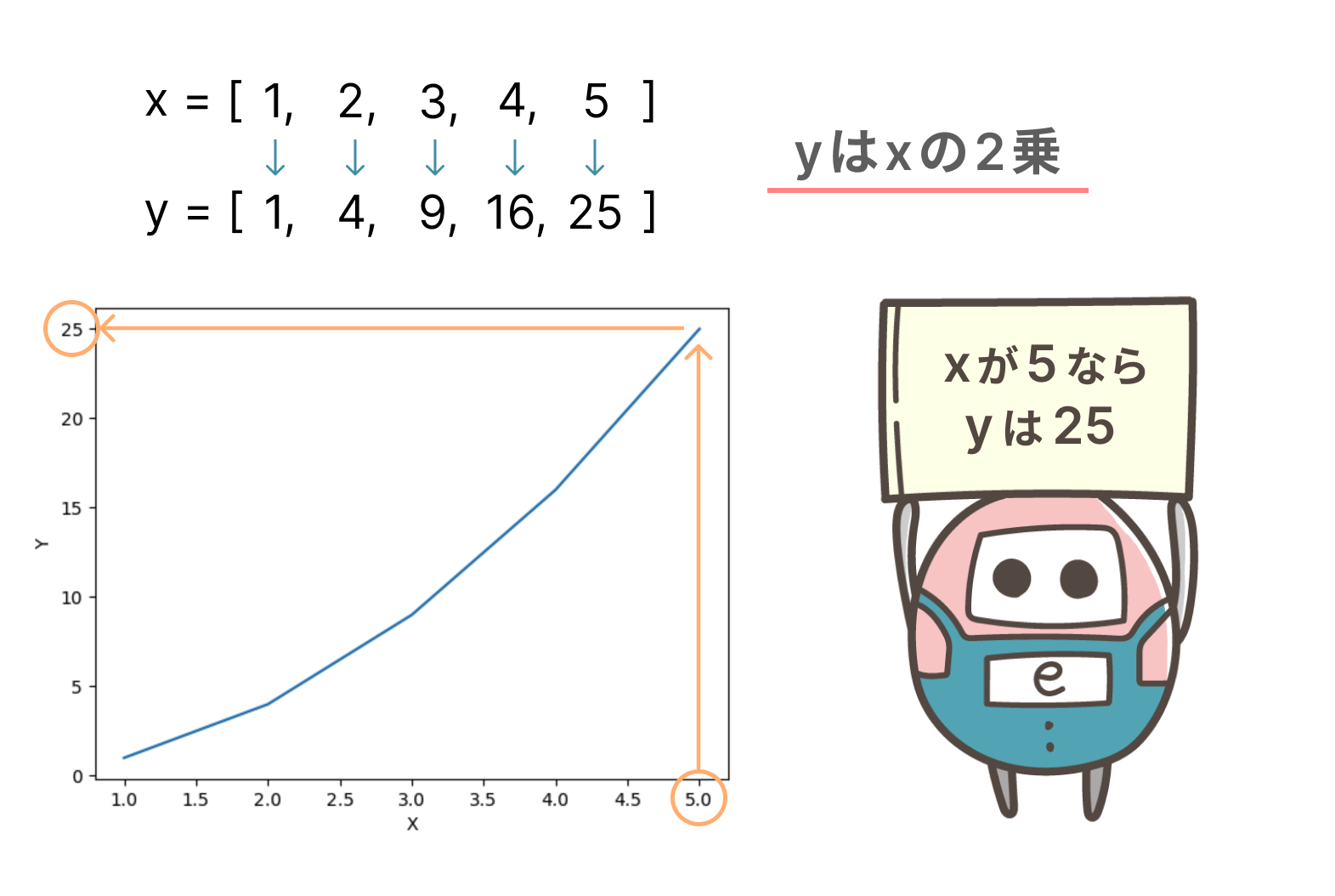 イメージイラスト